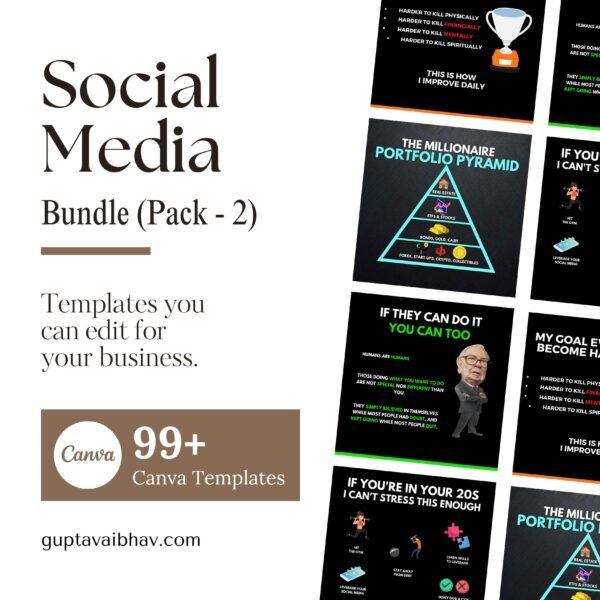 Social Media Template Bundle - 2 (100 Canva Post)