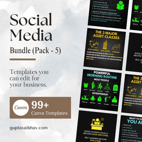 Social Media Template Bundle - 5 (100 Canva Post)